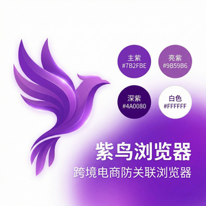 紫鸟浏览器电脑版 - 紫鸟浏览器电脑版与协调风险管理集成